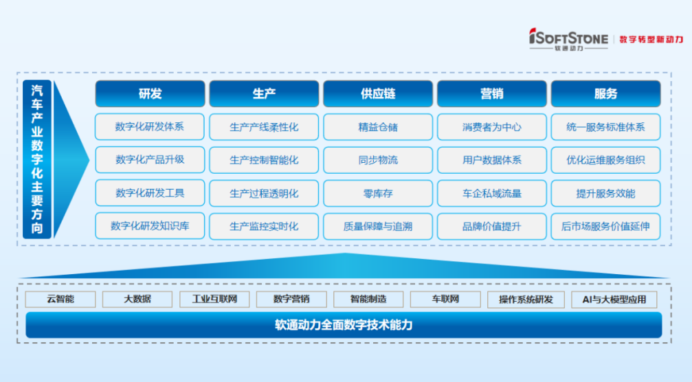 99499威尼斯(中国)有限公司首页