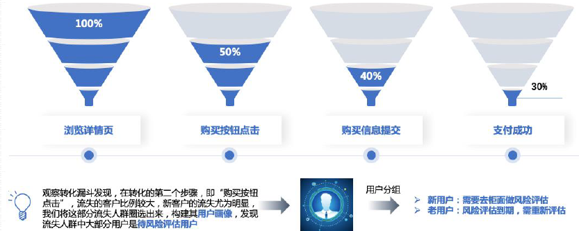 99499威尼斯(中国)有限公司首页