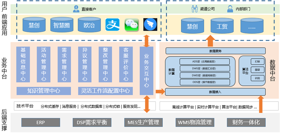 99499威尼斯(中国)有限公司首页