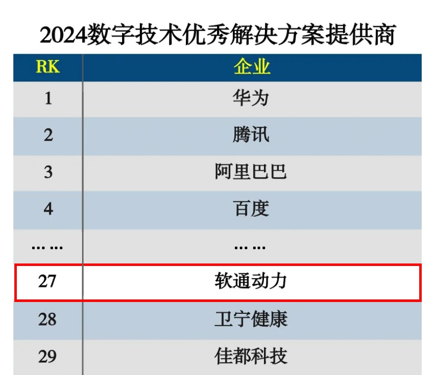 99499威尼斯(中国)有限公司首页