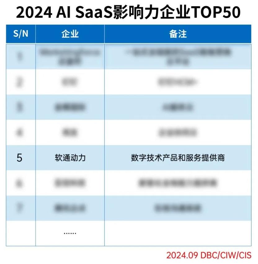 99499威尼斯(中国)有限公司首页