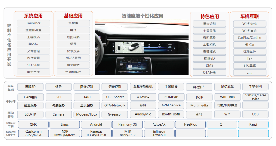 99499威尼斯(中国)有限公司首页