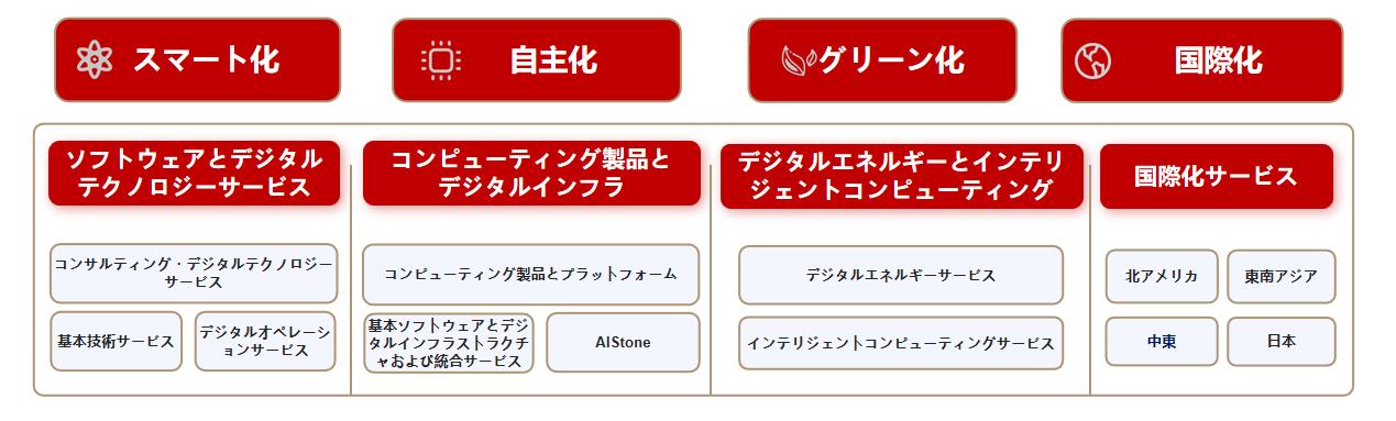 99499威尼斯(中国)有限公司首页