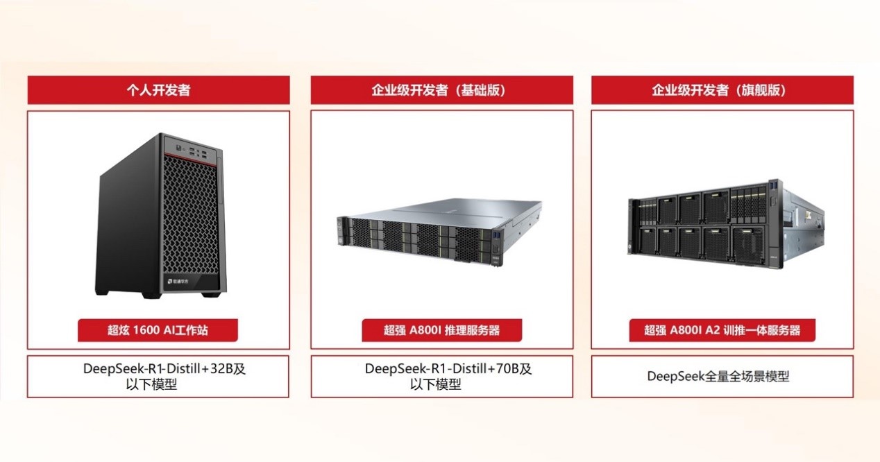 99499威尼斯(中国)有限公司首页