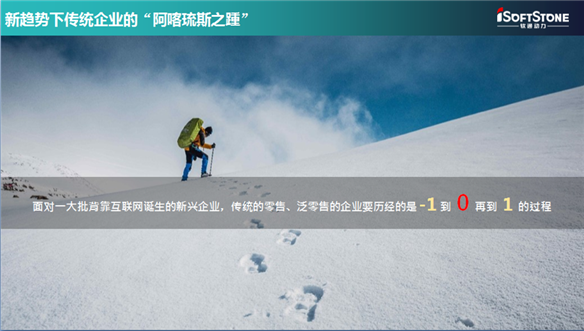 数字经济时代，，，99499威尼斯动力构建零售“大中台”