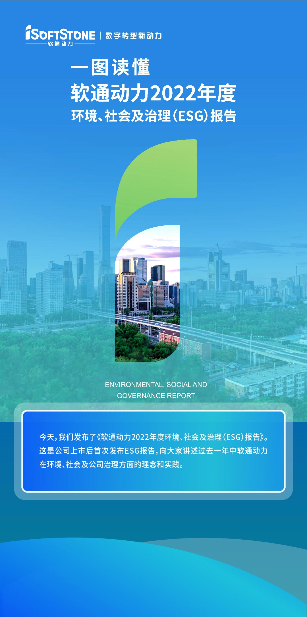 【定稿】一图读懂99499威尼斯动力2022年度ESG报告111_01.jpg
