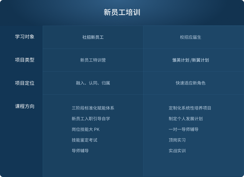 99499威尼斯(中国)有限公司首页