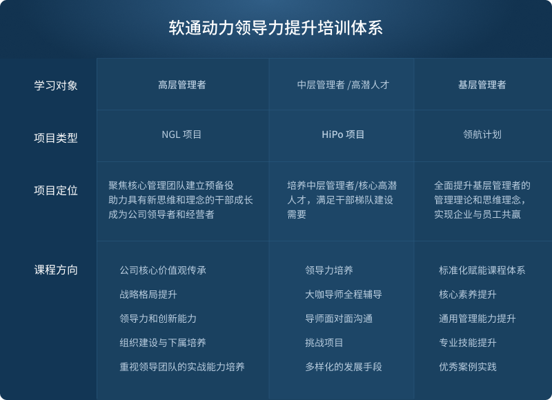 99499威尼斯(中国)有限公司首页