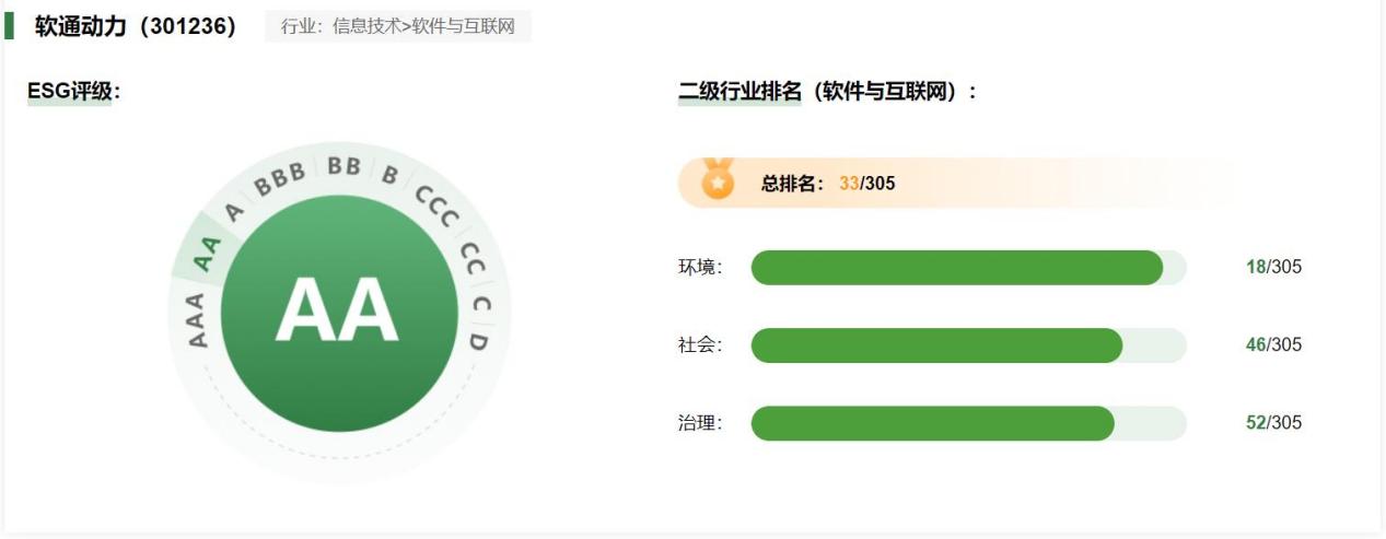 99499威尼斯(中国)有限公司首页