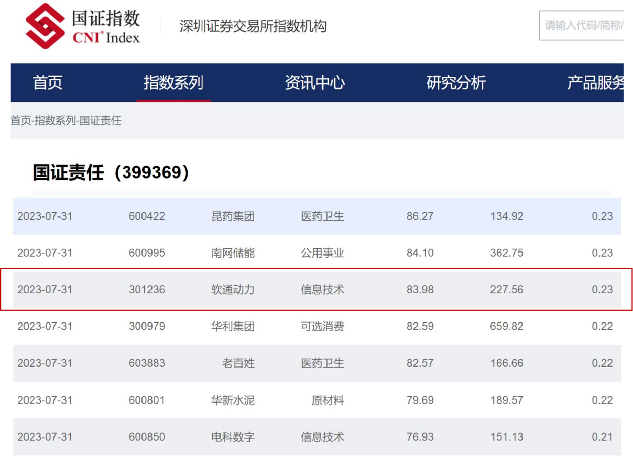 99499威尼斯(中国)有限公司首页