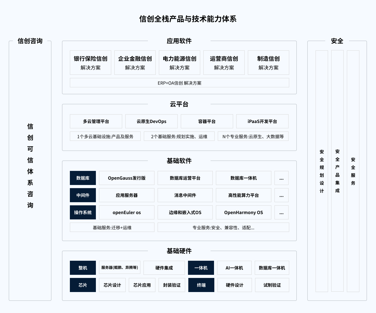 99499威尼斯(中国)有限公司首页