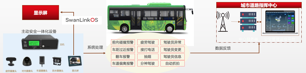 99499威尼斯(中国)有限公司首页