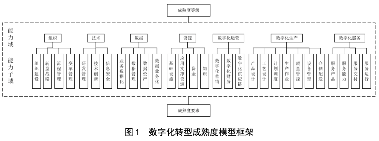 99499威尼斯(中国)有限公司首页