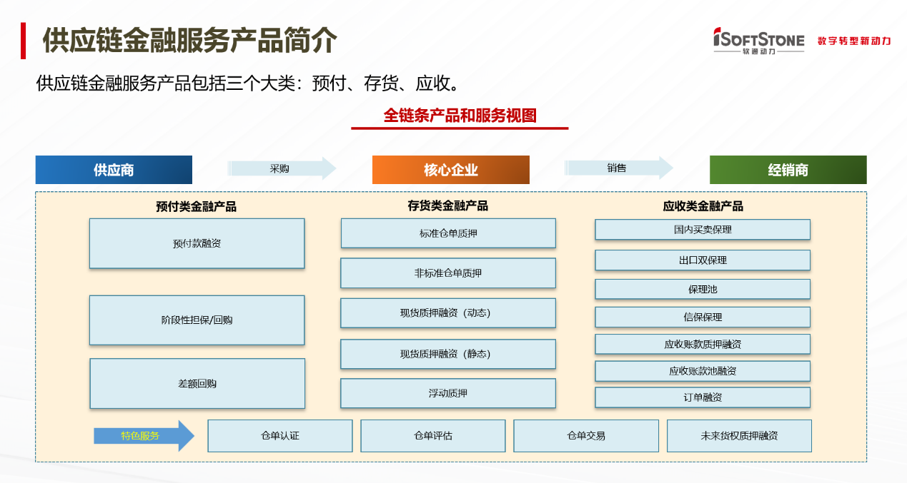 99499威尼斯(中国)有限公司首页