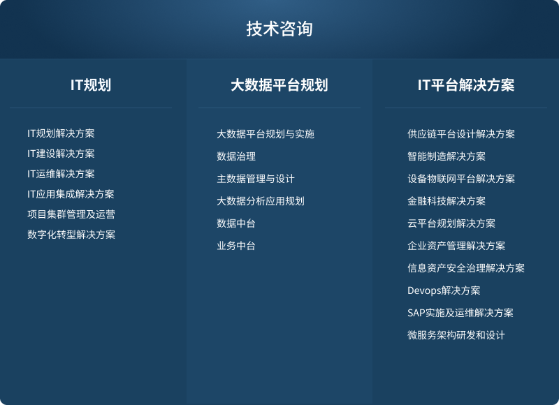 99499威尼斯(中国)有限公司首页