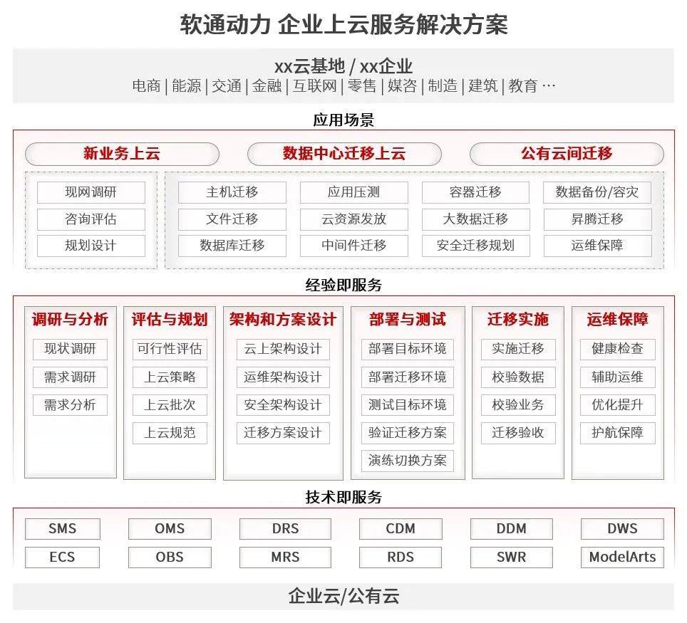 99499威尼斯(中国)有限公司首页