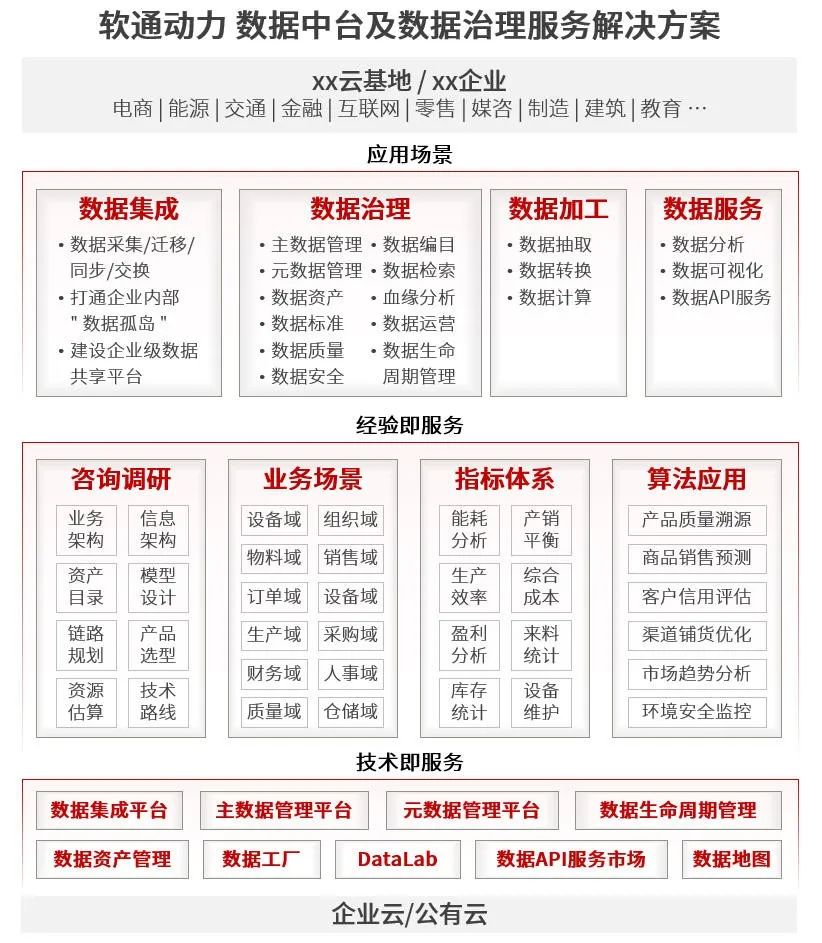 99499威尼斯(中国)有限公司首页