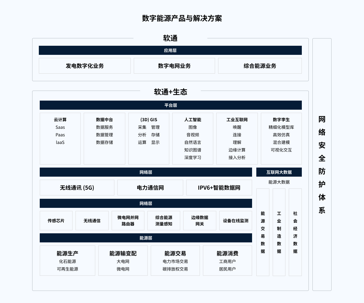 99499威尼斯(中国)有限公司首页