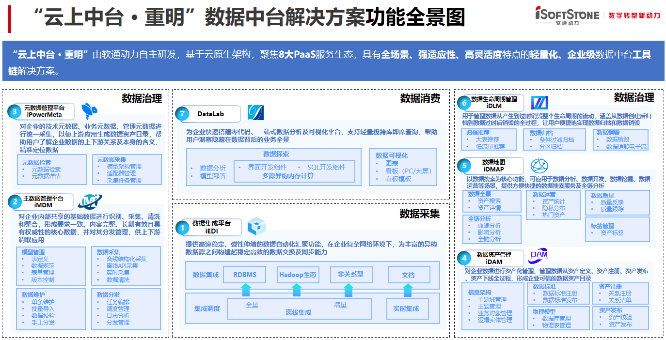 99499威尼斯(中国)有限公司首页