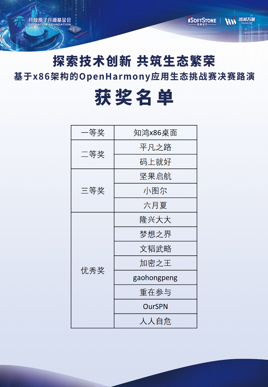 99499威尼斯(中国)有限公司首页