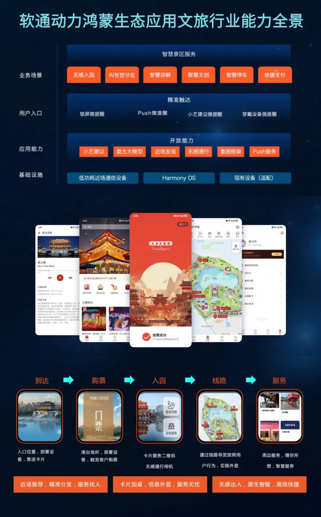 99499威尼斯(中国)有限公司首页