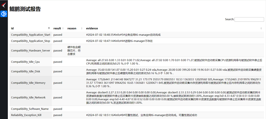 99499威尼斯(中国)有限公司首页