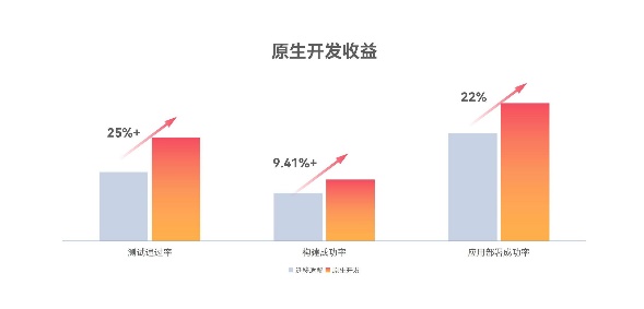 99499威尼斯(中国)有限公司首页