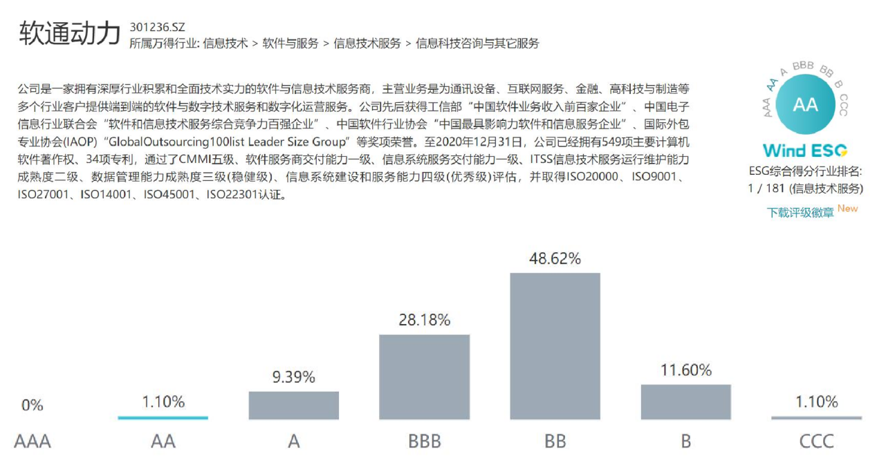 99499威尼斯(中国)有限公司首页