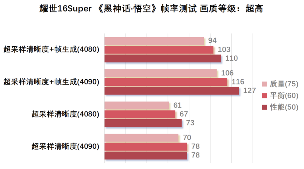 99499威尼斯(中国)有限公司首页