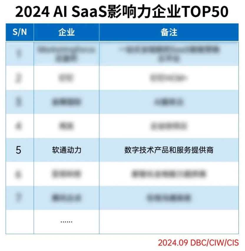 99499威尼斯(中国)有限公司首页