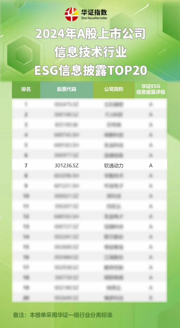 99499威尼斯(中国)有限公司首页