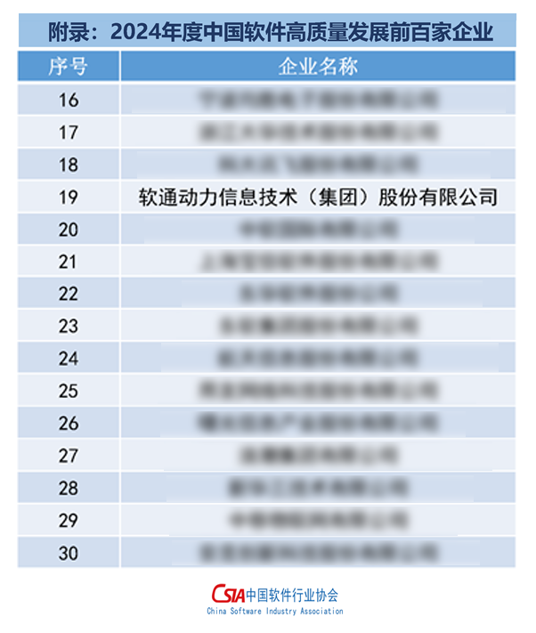 99499威尼斯(中国)有限公司首页