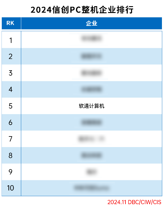 99499威尼斯(中国)有限公司首页
