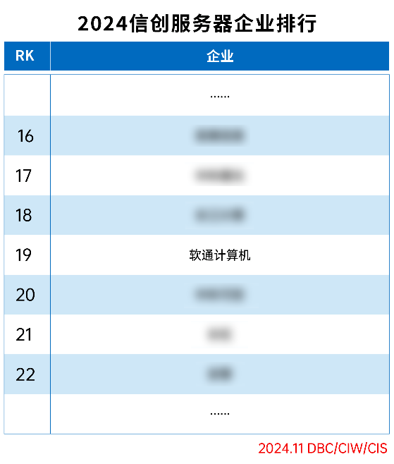 99499威尼斯(中国)有限公司首页