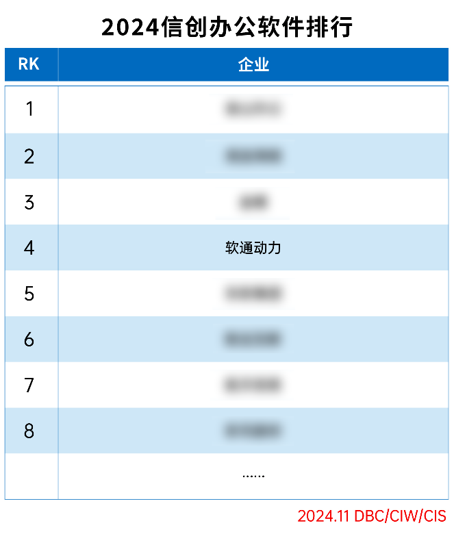 99499威尼斯(中国)有限公司首页