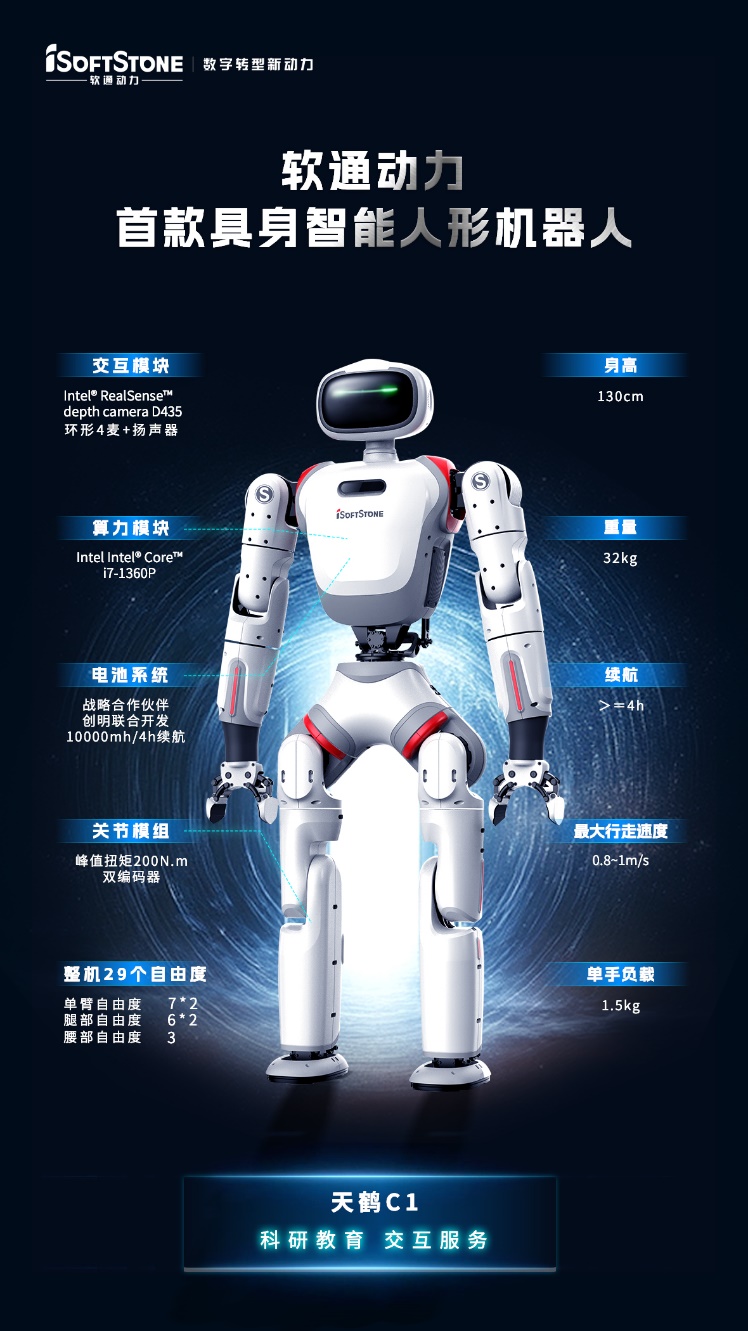 99499威尼斯动力首款具身智强人形机械人天鹤C1宣布