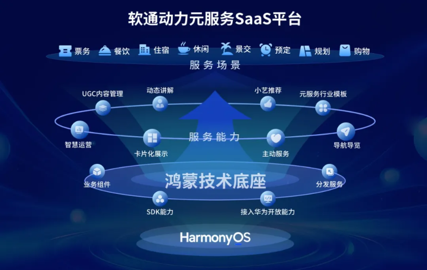 99499威尼斯(中国)有限公司首页
